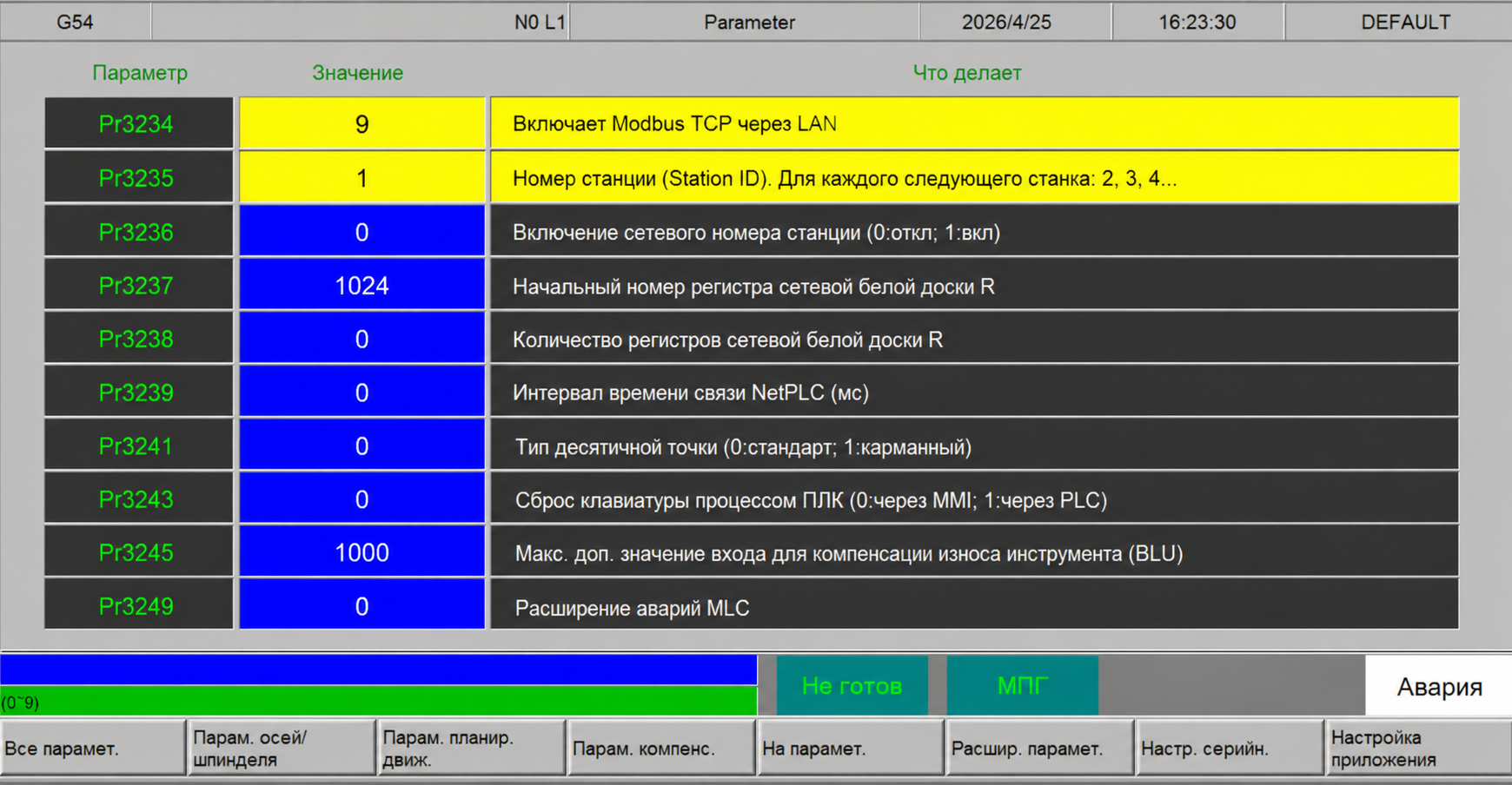 Параметры Modbus TCP на контроллере Syntec